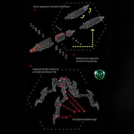 DIY 3D puzzle Metal Kits - mechanical creature metal model with multi-segment movable abdomen & legs, stable chassis design for funny table interactive decor