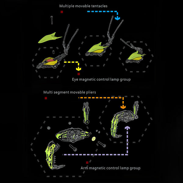 Detailed assembly instructions for a DIY metal model kit, showcasing "Multiple movable tentacles" and "Eye magnetic control lamp group" on the upper half, and "Multi segment movable pliers" and "Arm magnetic control lamp group" on the lower half, highlighting the intricate 3D puzzle design for a dynamic funny table display.