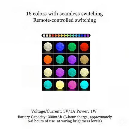 This product offers users diverse visual experiences through its rich color options and convenient remote control operation, while also delivering solid battery life, making it ideal for use as ambient lighting.