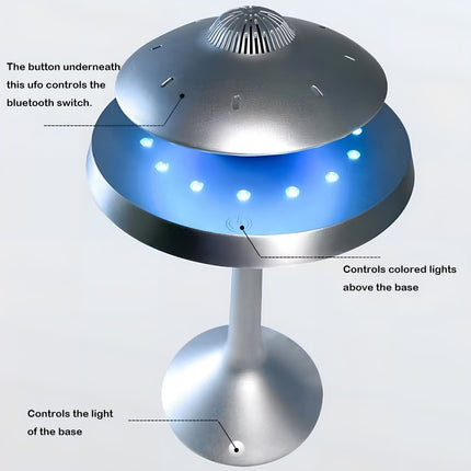 How to operate the floating UFO speaker: Diagram showing Bluetooth, colored lights, and base light controls