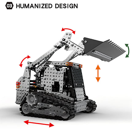 Humanized design diagram showing adjustable movement and articulation features for a skid-steer loader metal model, built from 3D puzzle Metal Kits as an awesome steampunk puzzle steam punk mech.