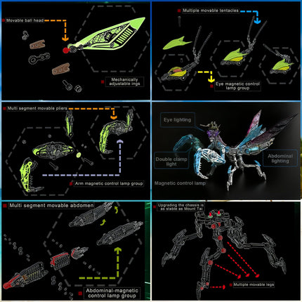 Infographic detailing the movable wings, head, and abdomen of the **3D metal puzzle** mantis, along with its magnetic control lamp groups.