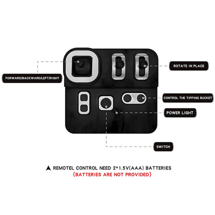 Remote control instruction guide and button layout for the Tablefunny mechanical steampunk dump truck, highlighting functions for 3D puzzle Metal Kits.