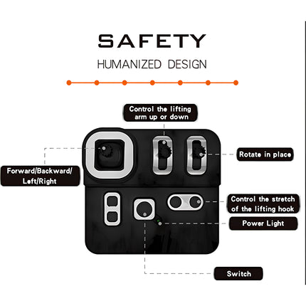 Instructional feature banner of a mechanical steampunk puzzle remote control detailing joysticks, switches, and operational buttons.