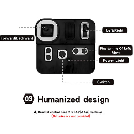 Humanized design remote control layout diagram indicating forward, backward, left, right, fine-turning, power light, switch, and 2*1.5V AAA battery requirements for a metal vehicle model kit, built from 3D puzzle Metal Kits as an awesome steampunk puzzle steam punk mech.