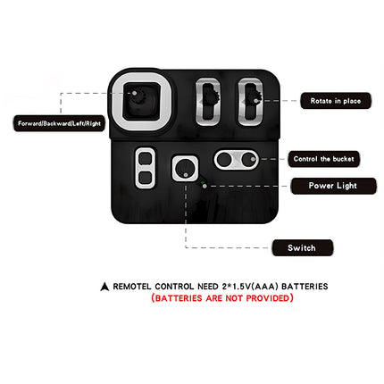 Remote control instruction diagram showing button functions such as forward, backward, left, right, rotate in place, control the bucket, power light, switch, and battery requirements of 2*1.5V AAA batteries, built from 3D puzzle Metal Kits as an awesome steampunk puzzle steam punk mech.